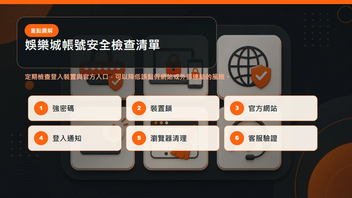 帳號安全檢查清單，包含強密碼、裝置鎖、官方網站、登入通知、瀏覽器清理與客服驗證