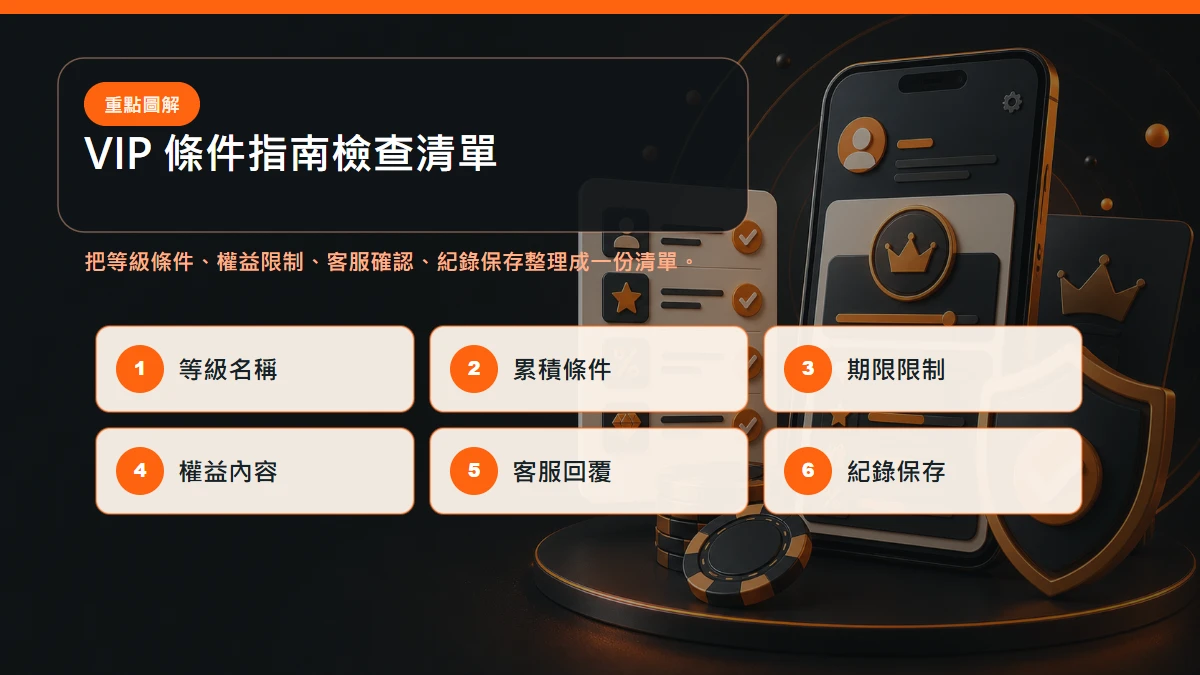 VIP 條件指南檢查清單，包含等級條件、權益限制、客服確認、紀錄保存