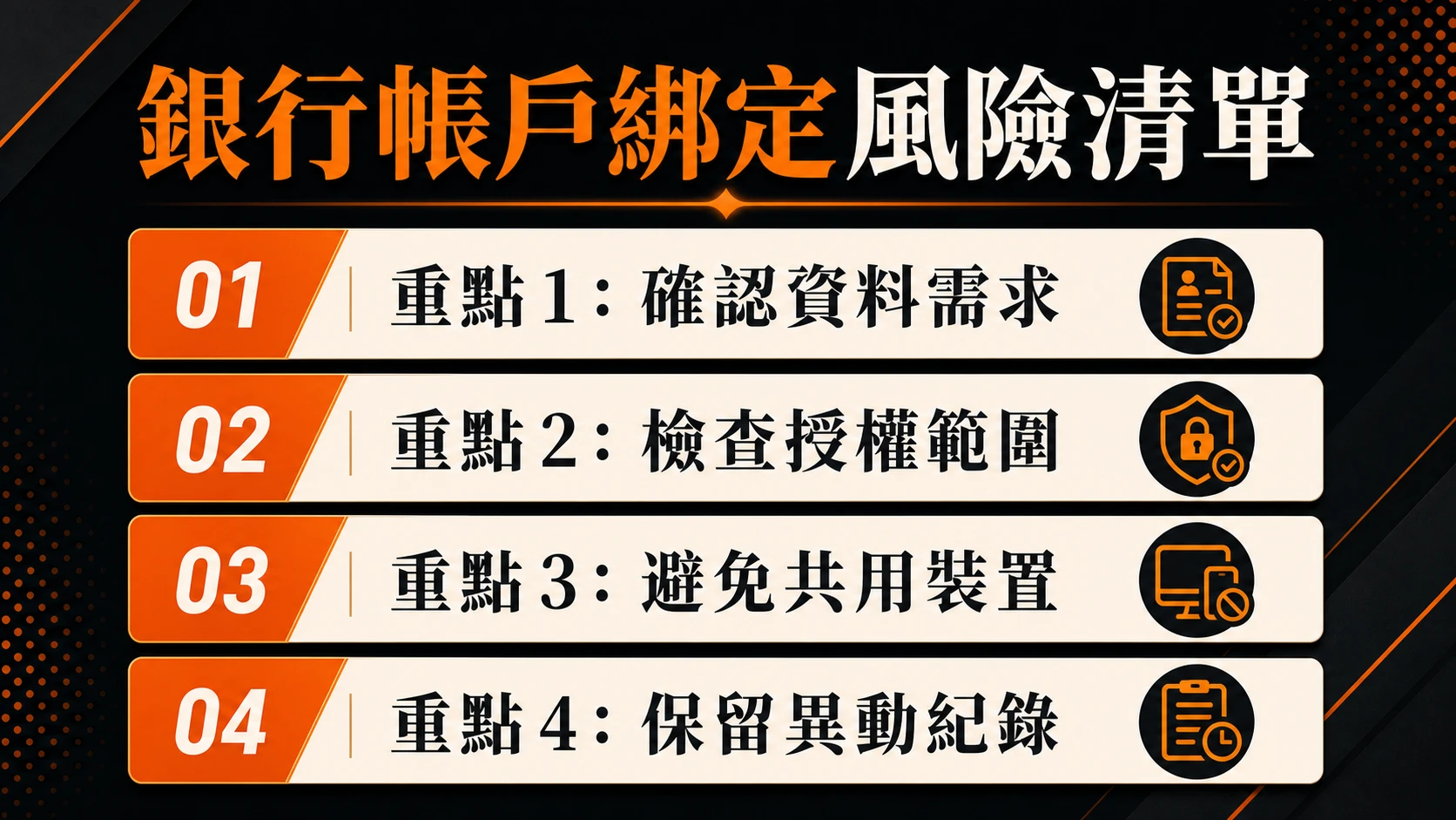 銀行帳戶綁定風險清單，重點包含：確認資料需求、檢查授權範圍、避免共用裝置、保留異動紀錄