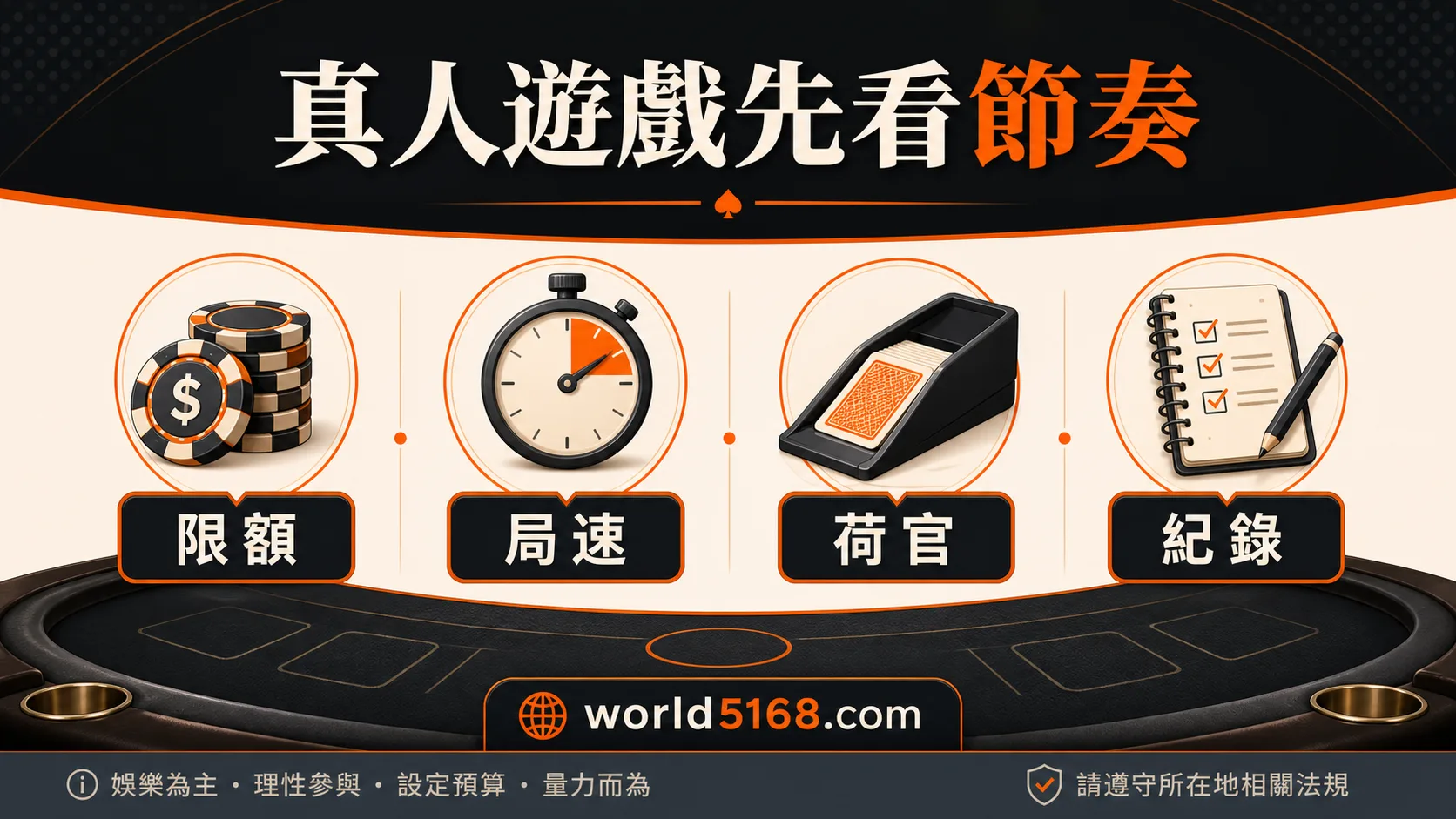 TU真人遊戲入桌前查看限額、局速、荷官與紀錄